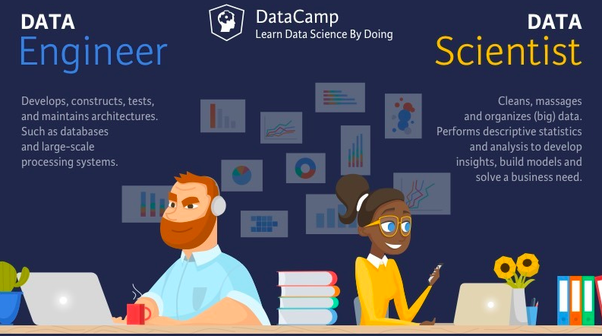 Are you a Data Engineer or a Data Scientist?