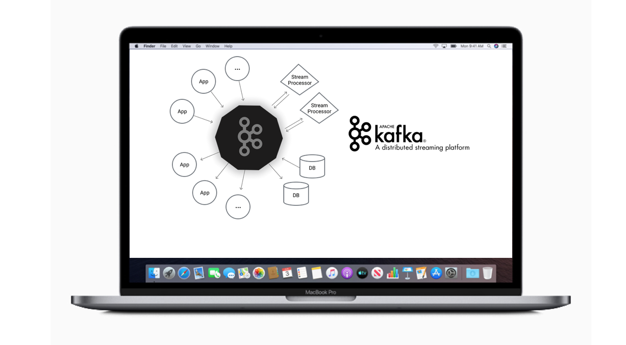 Advanced Kafka Configurations and Integrations with Data-Processing Frameworks