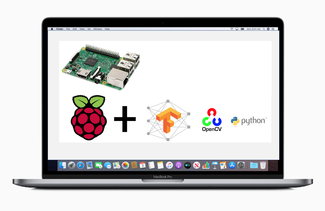 Object Tracking with TensorFlow on Raspberry Pi