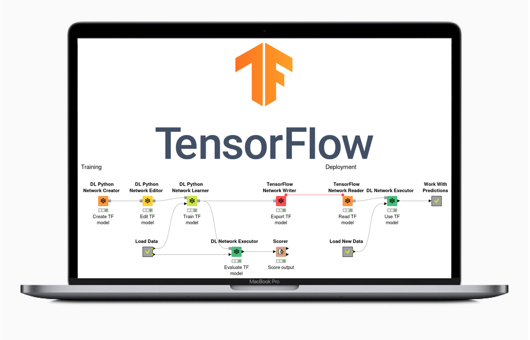 Deep Learning Using TensorFlow